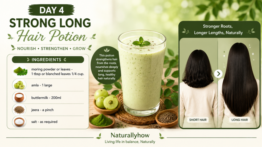 image-3-1024x576 7-Day Natural Juice Challenge for Hair Growth – Ayurvedic juice for Hair Fall Control